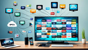 Understanding IPTV!