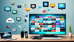 Types of IPTV Services!